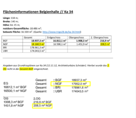 330 Ateliers zur Zwischennutzung 17
